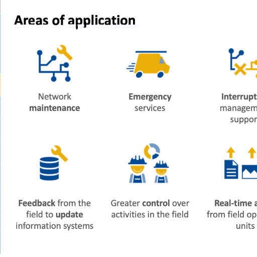 Areas of application