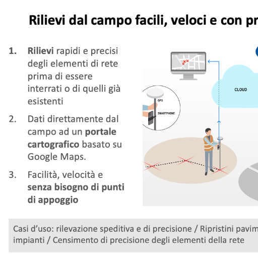 Rilievi dal campo facili, veloci e con precisione topografica